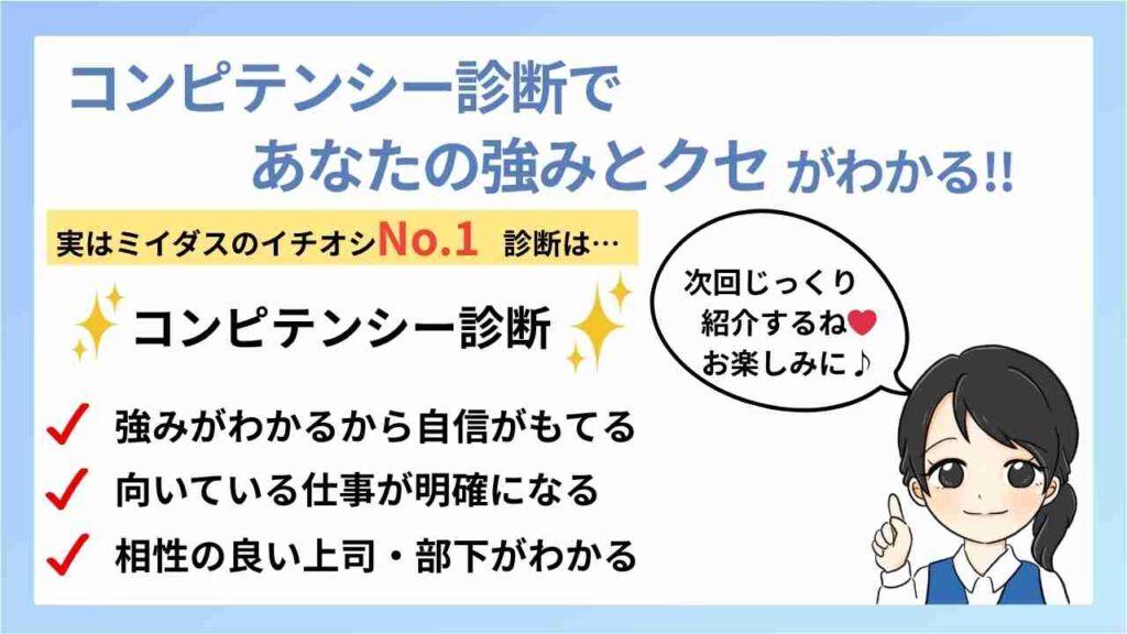 ミイダスのコンピテンシー診断の特徴を紹介する画像。「あなたの強みとクセがわかる!!」というキャッチコピーとともに、「ミイダスのイチオシNo.1診断はコンピテンシー診断」と強調。チェックマーク付きで「強みがわかるから自信がもてる」「向いている仕事が明確になる」「相性の良い上司・部下がわかる」の3つの利点が記載されている。右下には笑顔の女性キャラクターが「次回じっくり紹介するね❤️お楽しみに♪」と話している吹き出しがついている。